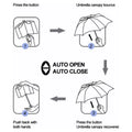 Double Automatic Open + Close Umbrella
