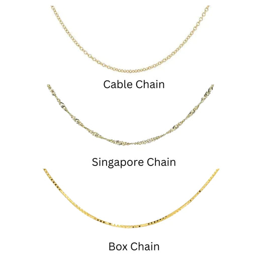 Gold Initial Pendant