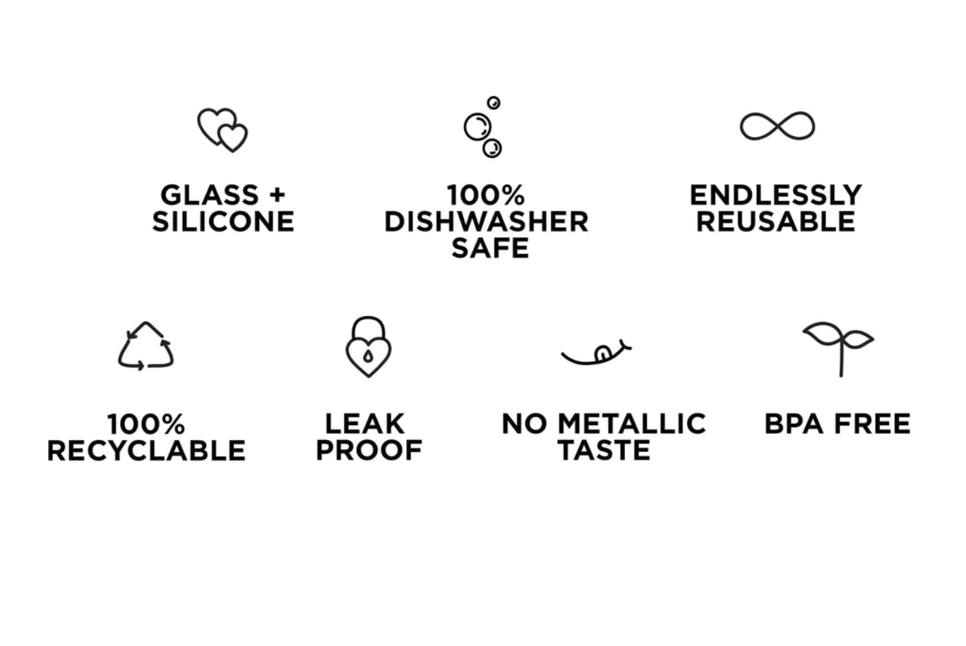 BKR | 500ml Glass + Silicone Water Bottle