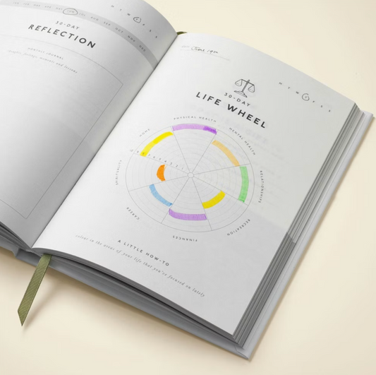Gratitude Attitude | Gratitude Journal