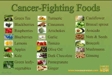 Cancer-fighting foods